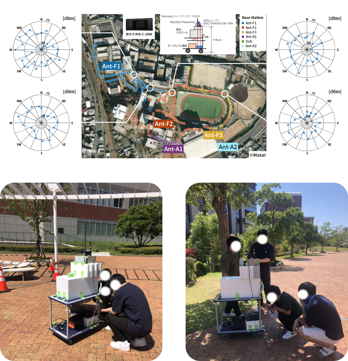 図：九州産業大学構内における電波伝送解析