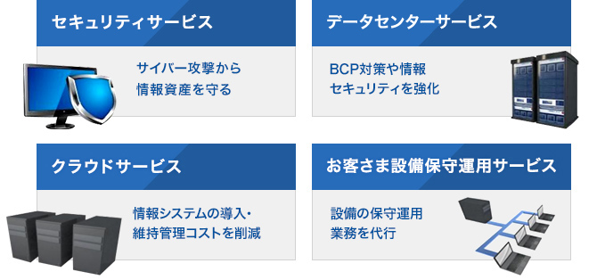 セキュリティサービス データセンターサービス クラウドサービス お客さま設備保守運用サービス