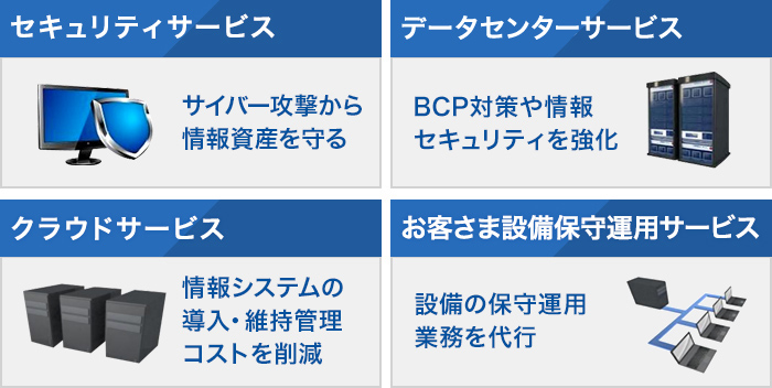 セキュリティサービス データセンターサービス クラウドサービス お客さま設備保守運用サービス